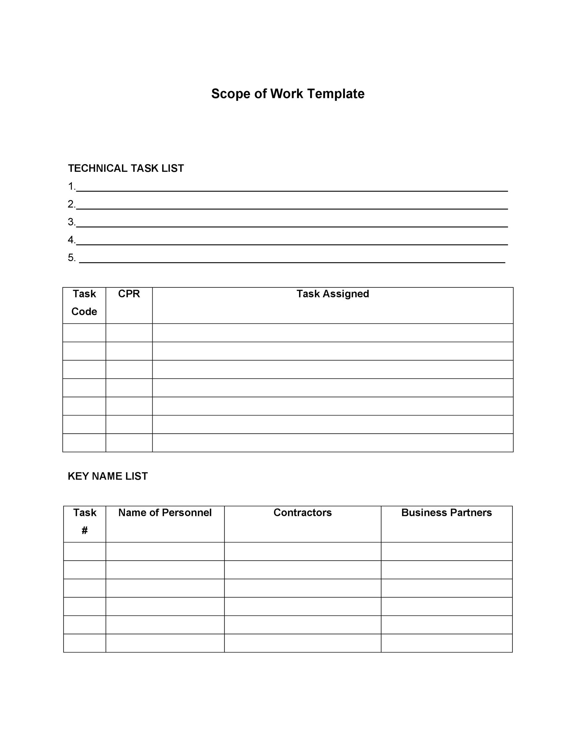 Detail Scope Of Work Template Word Nomer 20