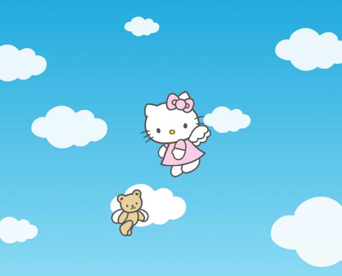 Detail Screensaver Hello Kitty Nomer 7