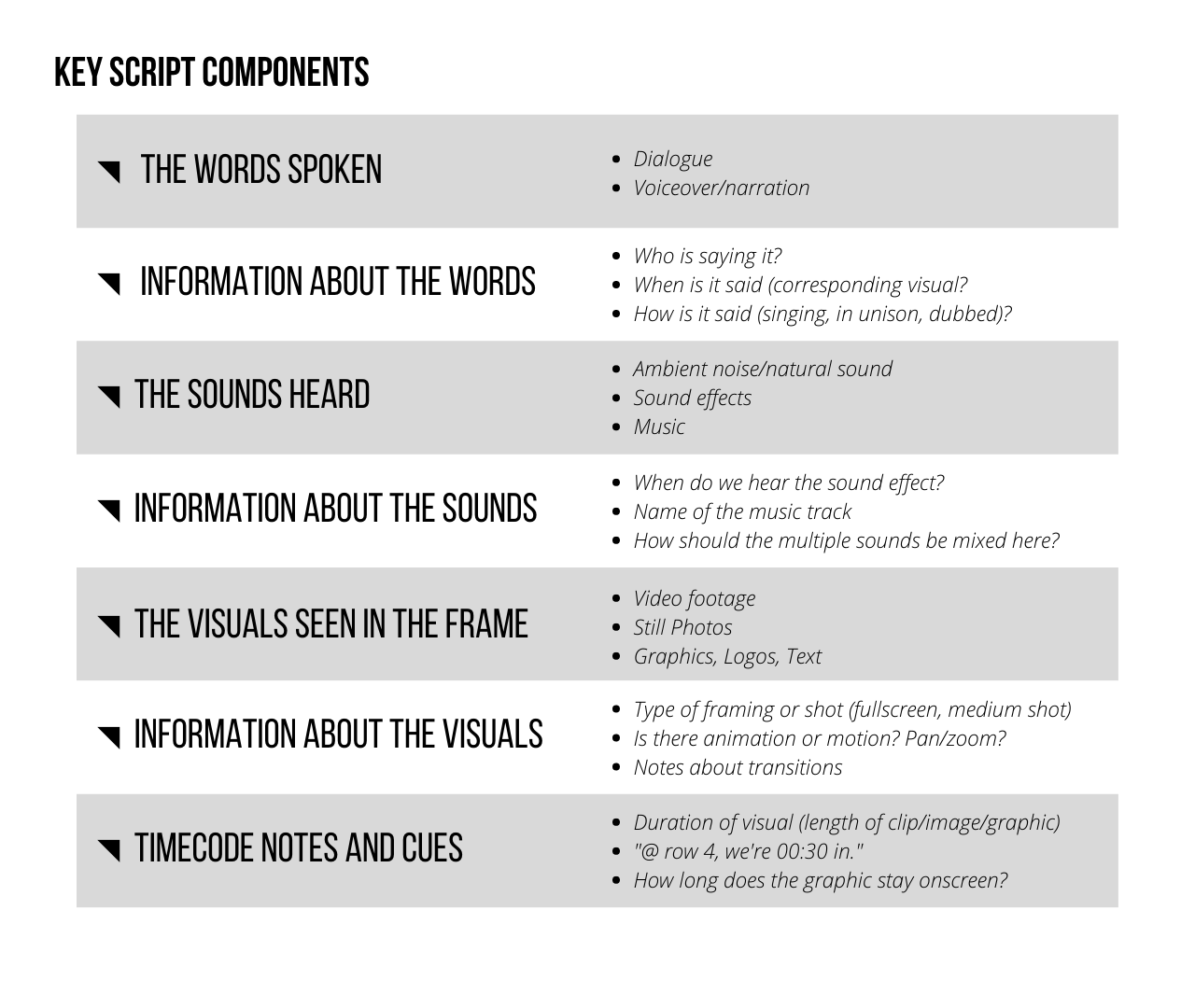 Detail Script Template Word Nomer 51