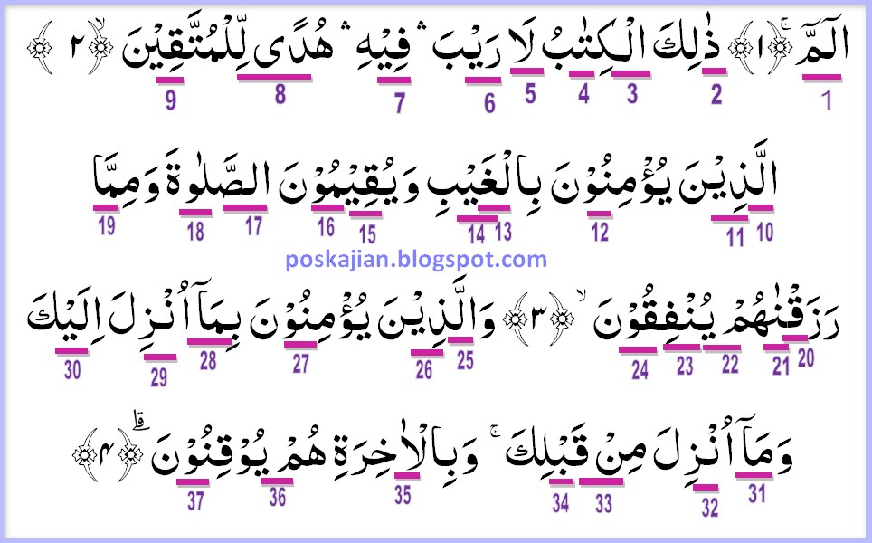 Detail Sebutkan 10 Contoh Idzhar Halqi Dalam Surat Al Baqarah Nomer 9