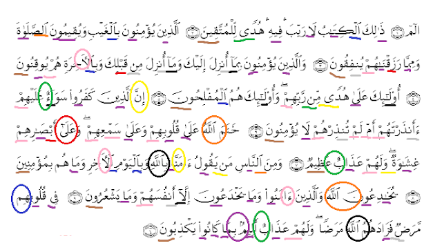 Detail Sebutkan 10 Contoh Idzhar Halqi Dalam Surat Al Baqarah Nomer 35