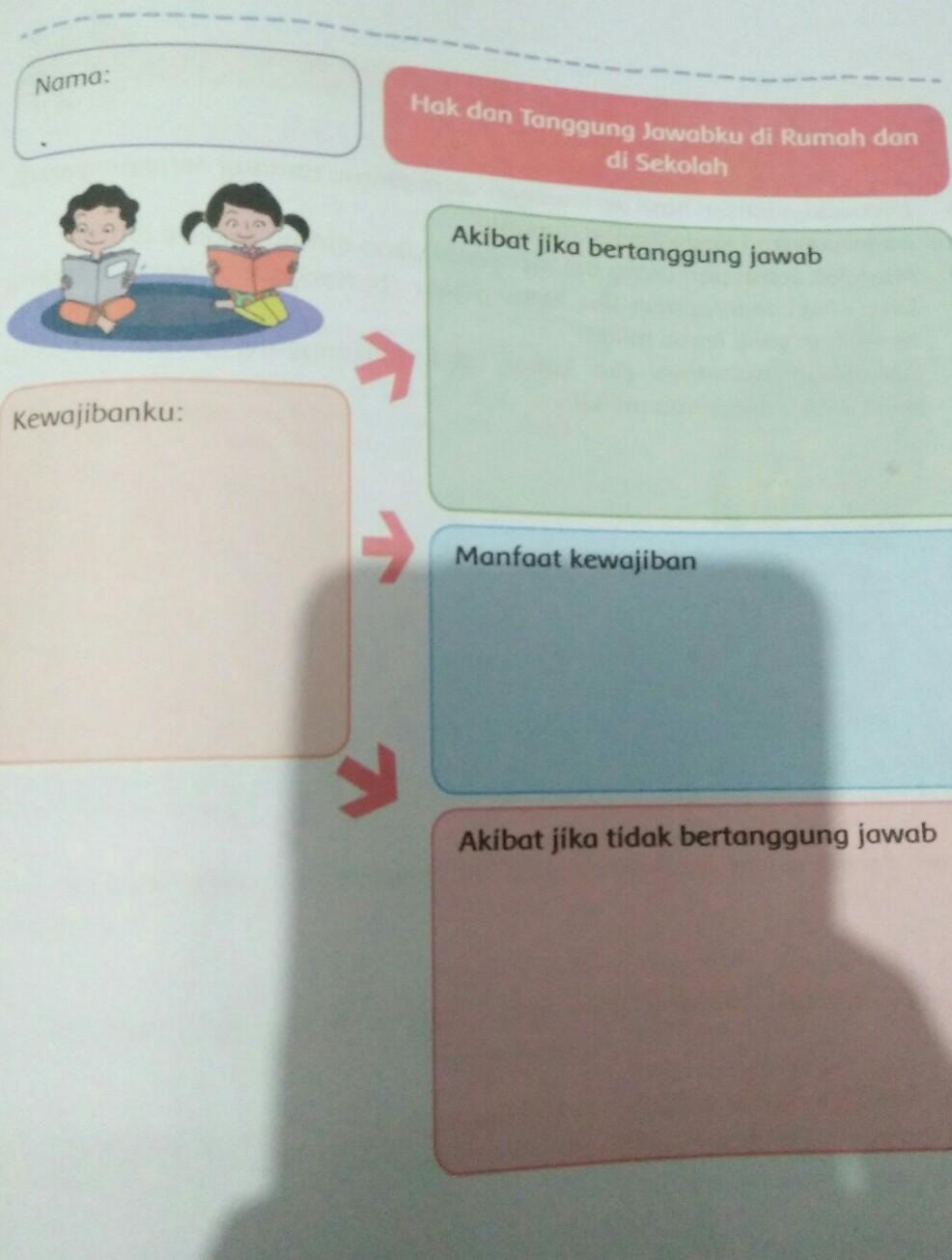 Detail Sebutkan 3 Contoh Kewajiban Anak Di Sekolah Nomer 5