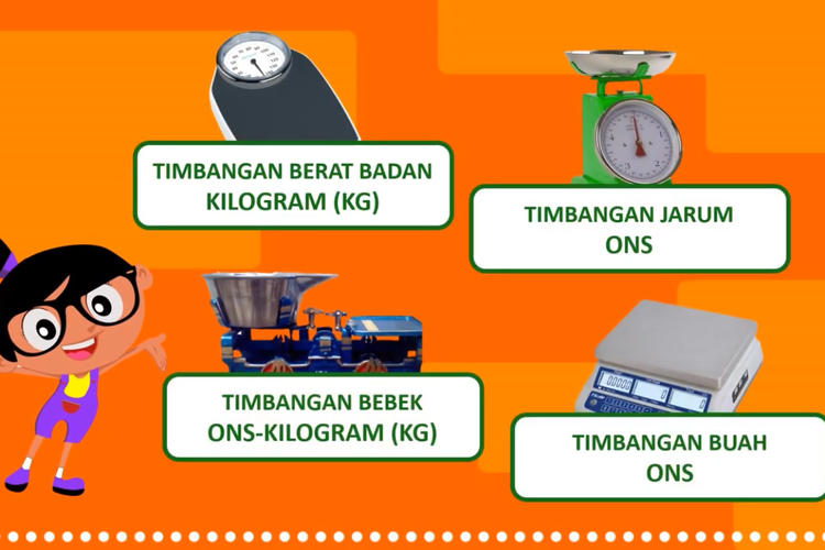 Detail Sebutkan Benda Benda Alat Bantu Gambar Nomer 19