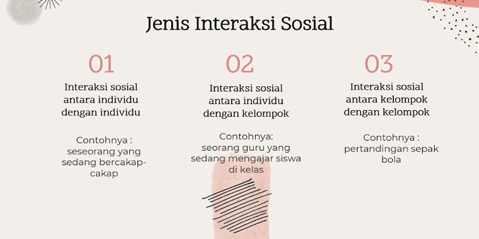 Detail Sebutkan Contoh Interaksi Manusia Dengan Alam Yang Berdampak Negatif Nomer 29