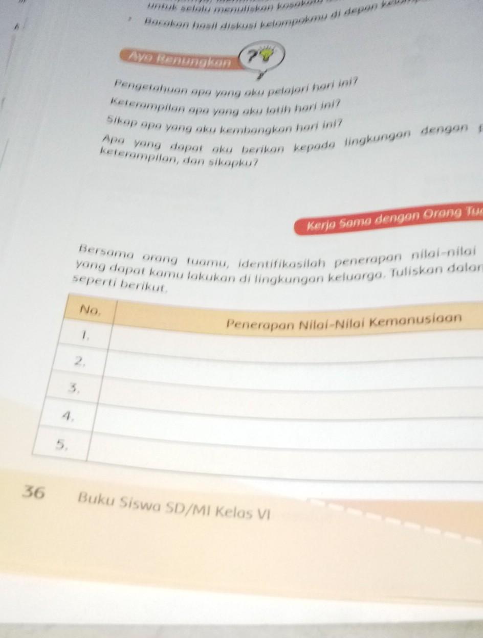 Detail Sebutkan Contoh Nilai Kemanusiaan Nomer 12