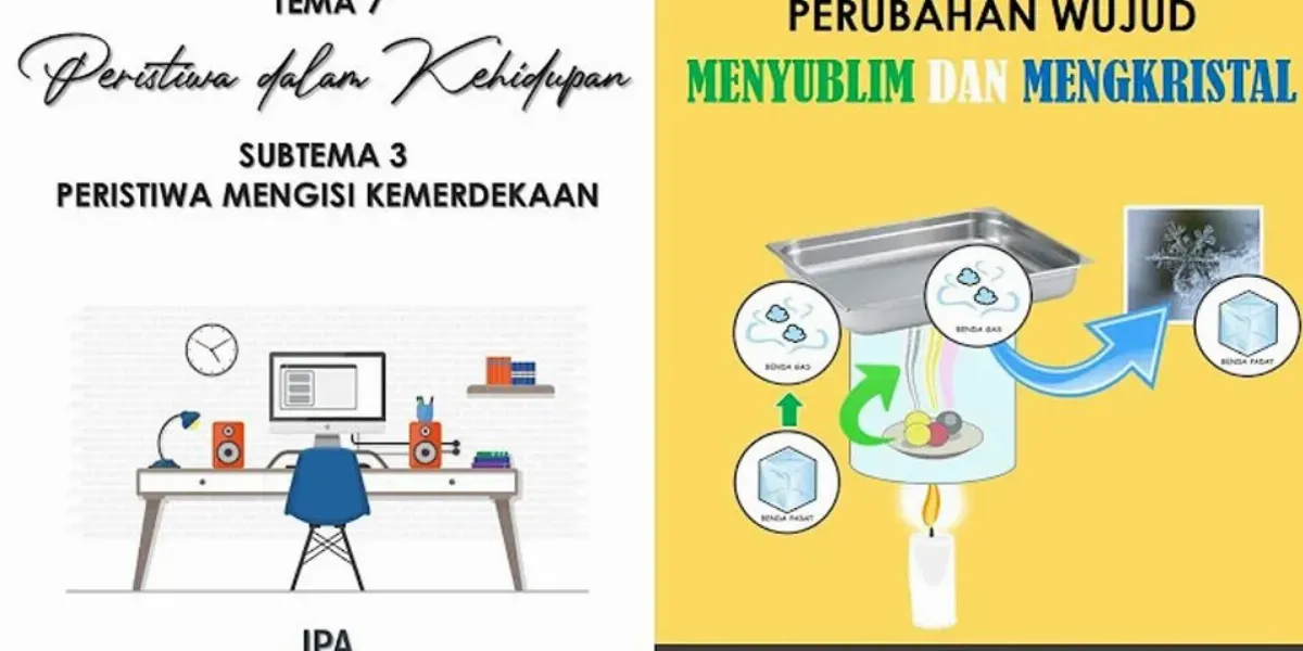 Detail Sebutkan Contoh Peristiwa Nomer 46