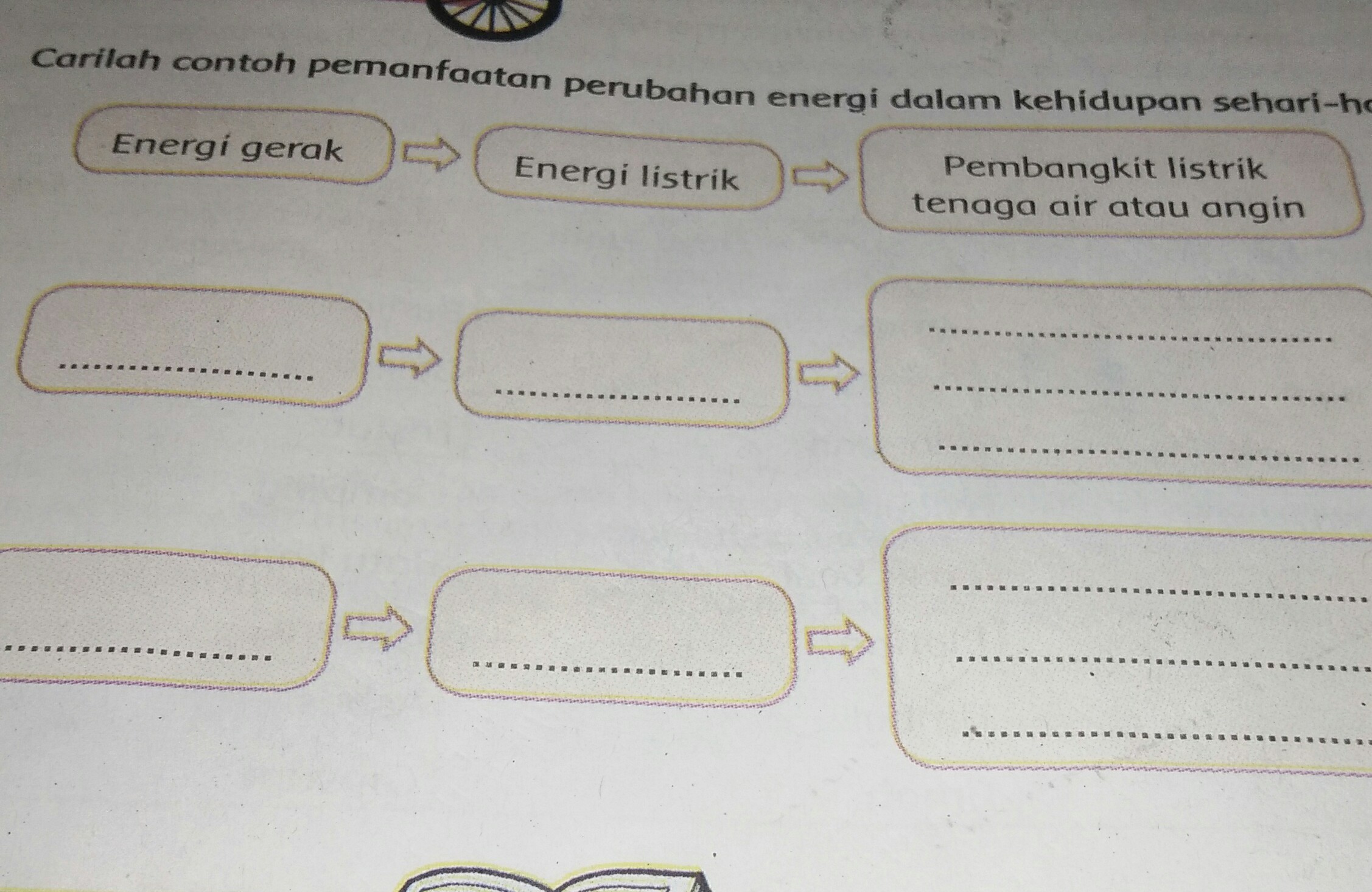 Detail Sebutkan Contoh Perubahan Energi Gerak Menjadi Panas Nomer 24