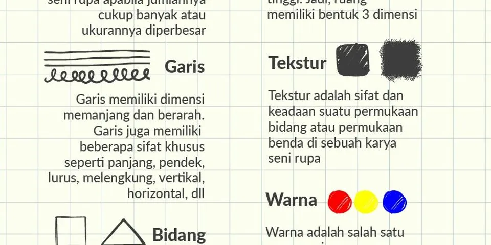 Detail Sebutkan Contoh Seni Rupa 2 Dimensi Nomer 25