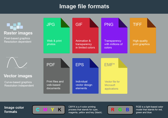 Detail Sebutkan Dan Jelaskan Jenis Gambar Bitmap Nomer 27