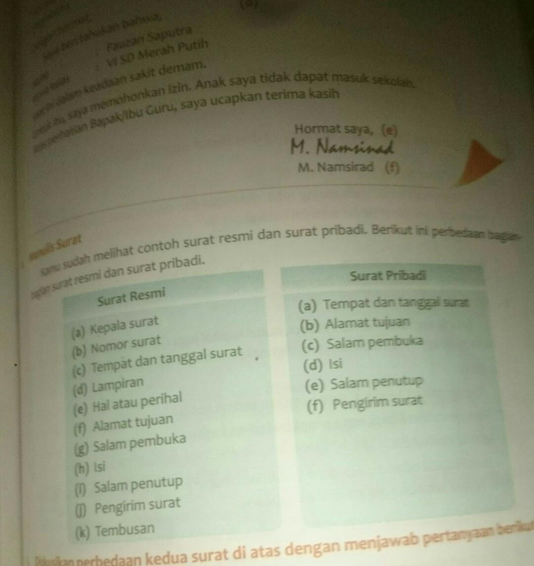 Detail Sebutkan Format Surat Resmi Nomer 13