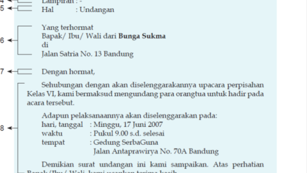 Detail Sebutkan Format Surat Resmi Nomer 26