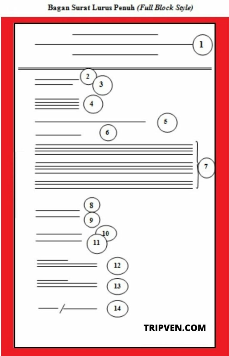 Detail Sebutkan Format Surat Resmi Nomer 34