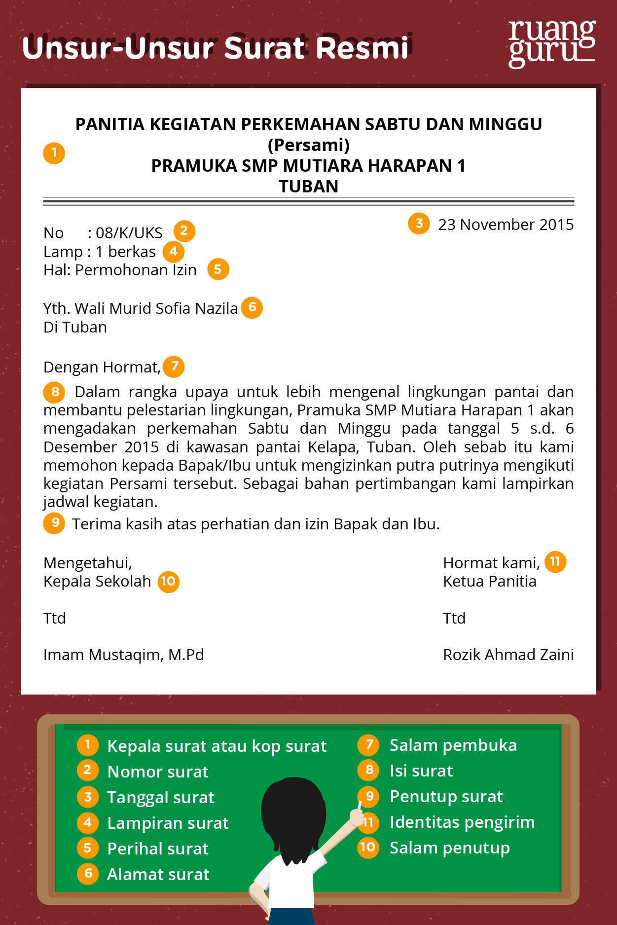 Detail Sebutkan Format Surat Resmi Nomer 50