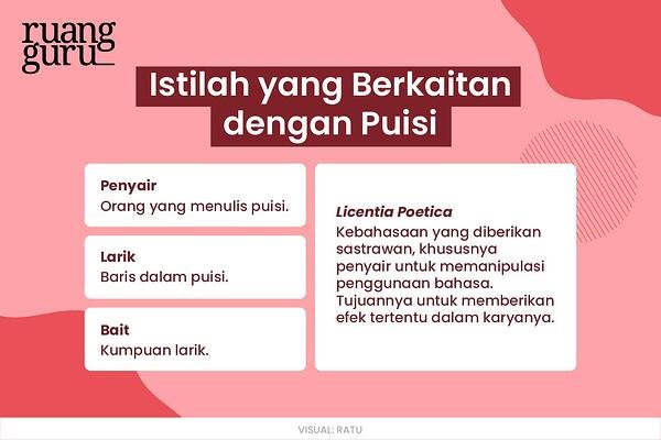 Detail Sebutkan Kata Yang Baik Pada Puisi Tersebut Nomer 45