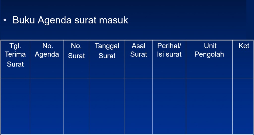 Detail Sebutkan Macam Macam Buku Agenda Nomer 17