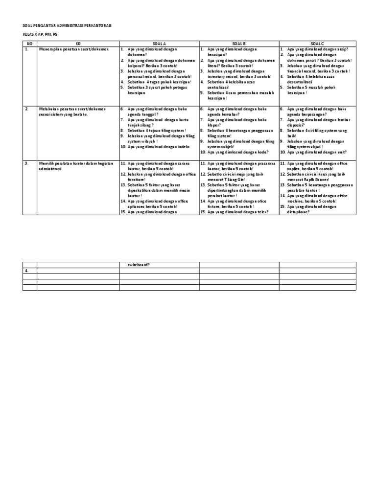 Detail Sebutkan Macam Macam Buku Agenda Nomer 21