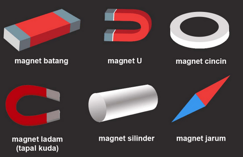 Detail Sebutkan Macam Macam Buku Agenda Nomer 30