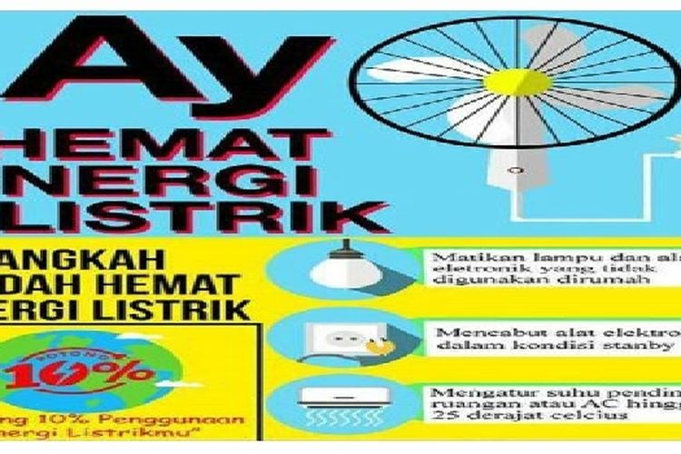 Detail Sebutkan Tiga Contoh Kewajiban Menghemat Energi Air Nomer 10