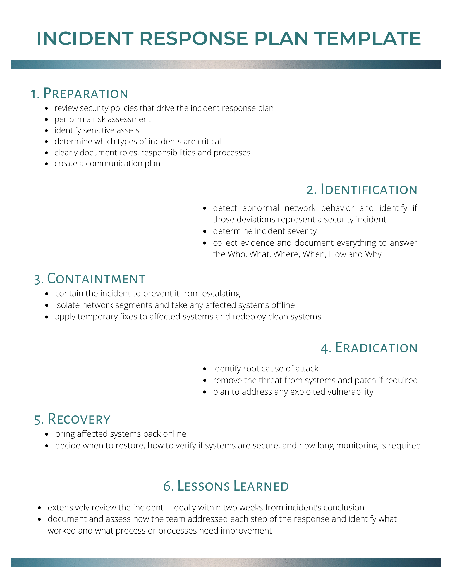 Detail Security Incident Response Plan Template Nomer 2