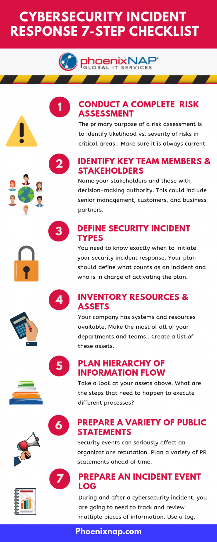 Detail Security Incident Response Plan Template Nomer 45