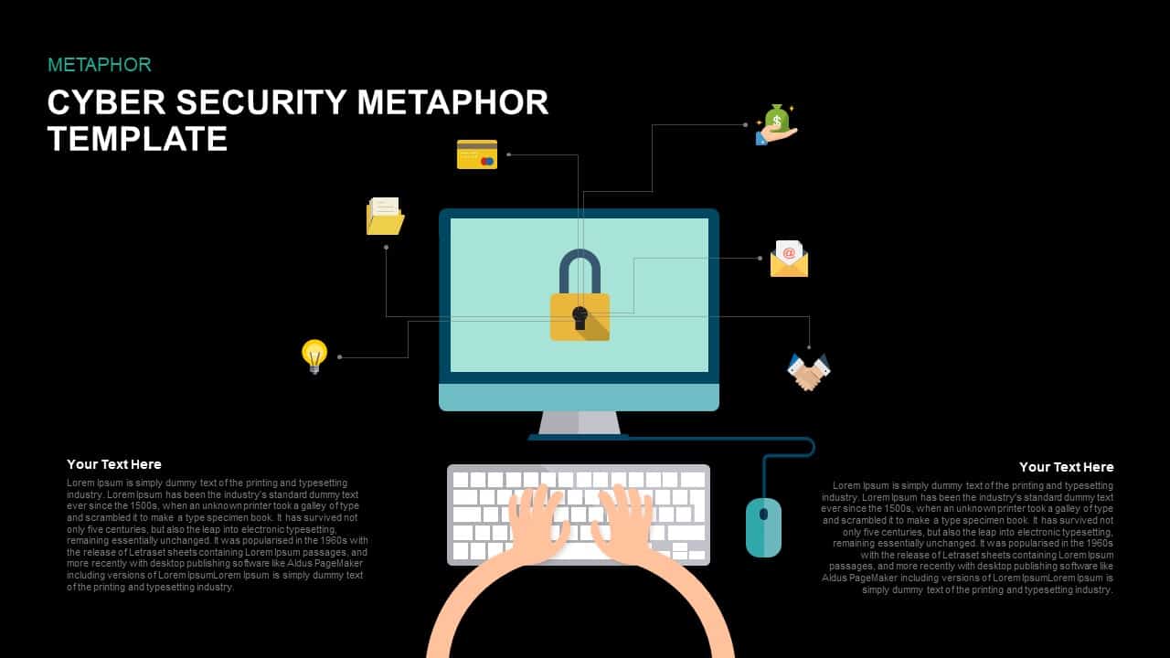 Detail Security Presentation Template Nomer 23