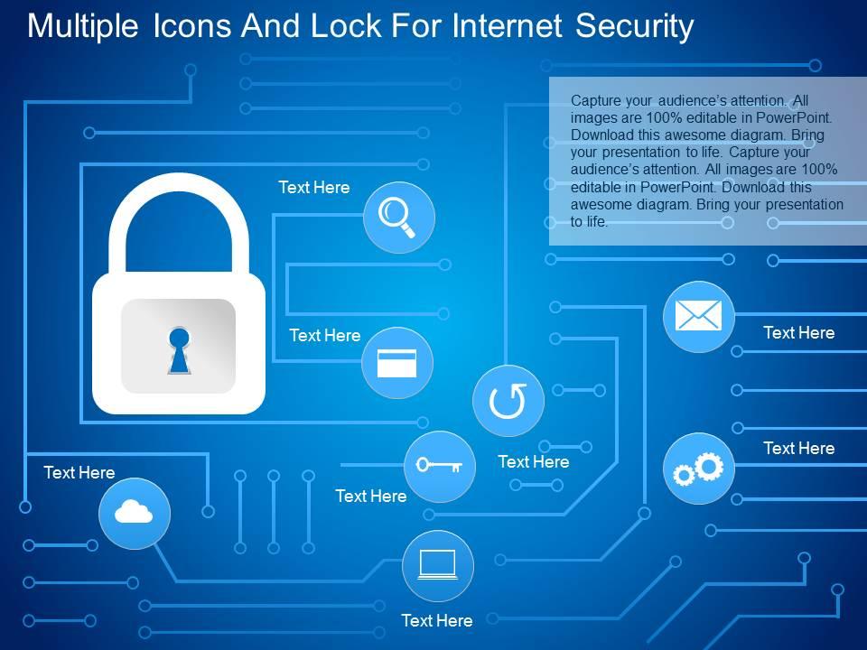 Detail Security Presentation Template Nomer 47