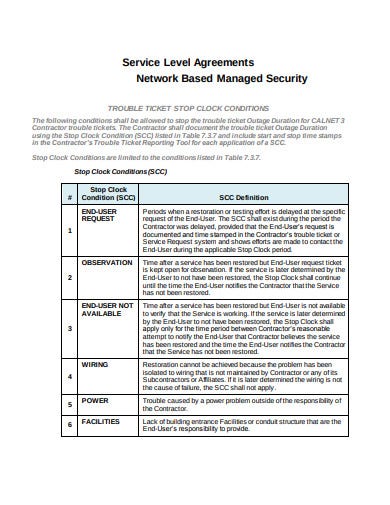 Security Service Level Agreement Template - KibrisPDR