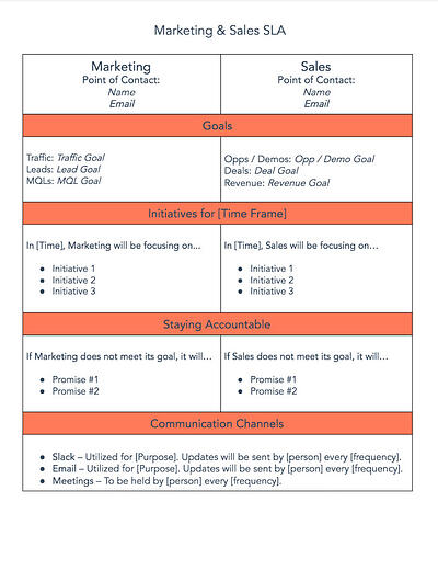 Detail Security Service Level Agreement Template Nomer 11