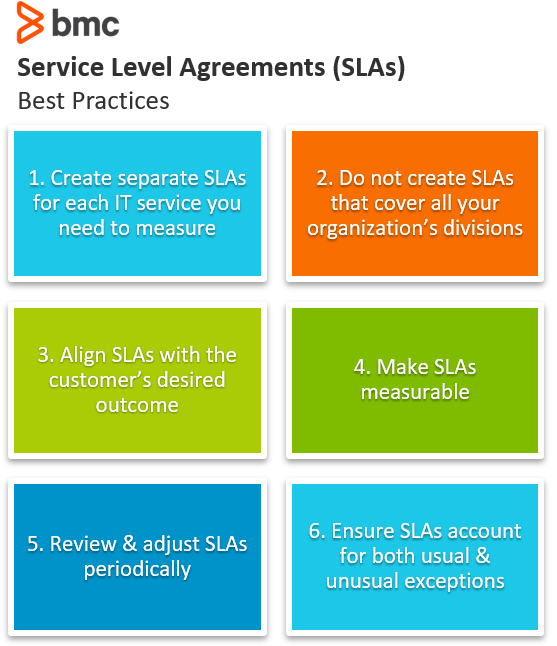 Detail Security Service Level Agreement Template Nomer 27