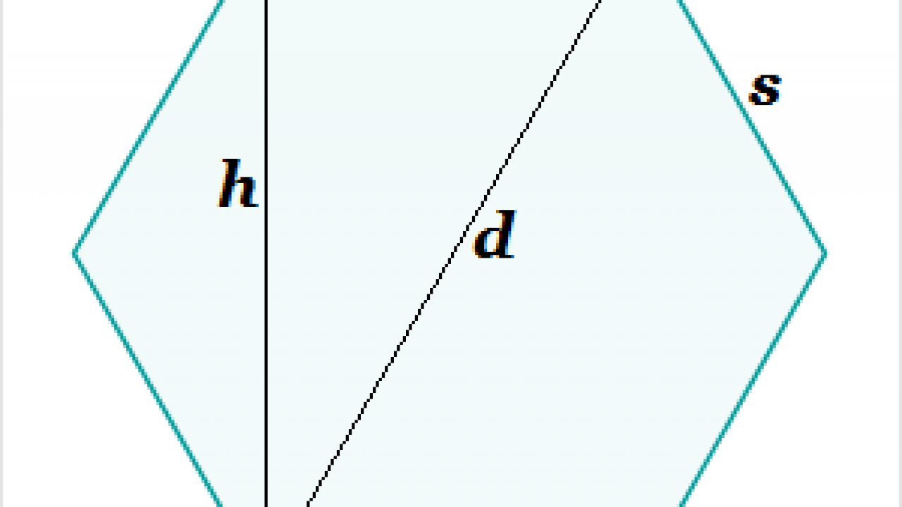 Detail Segi Lima Bahasa Inggris Nomer 14