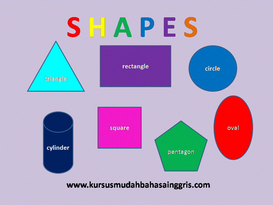 Detail Segi Lima Bahasa Inggris Nomer 4