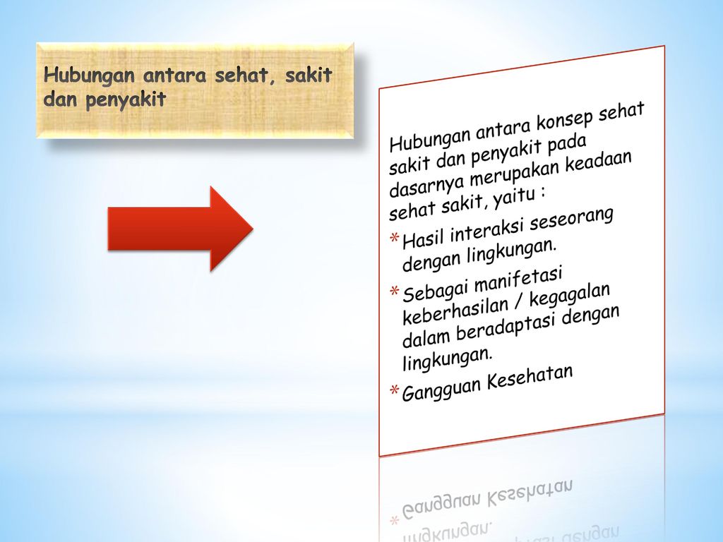 Detail Sehat Dan Sakit Baik Dan Buruk Adalah Contoh Nomer 7