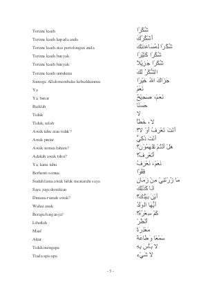 Detail Selamat Malam Dalam Bahasa Arab Nomer 21