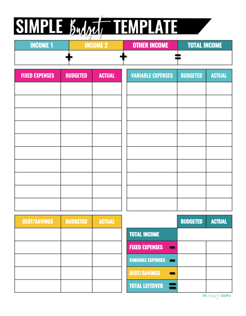 Detail Self Budget Template Nomer 22