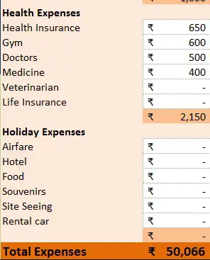 Detail Self Budget Template Nomer 30