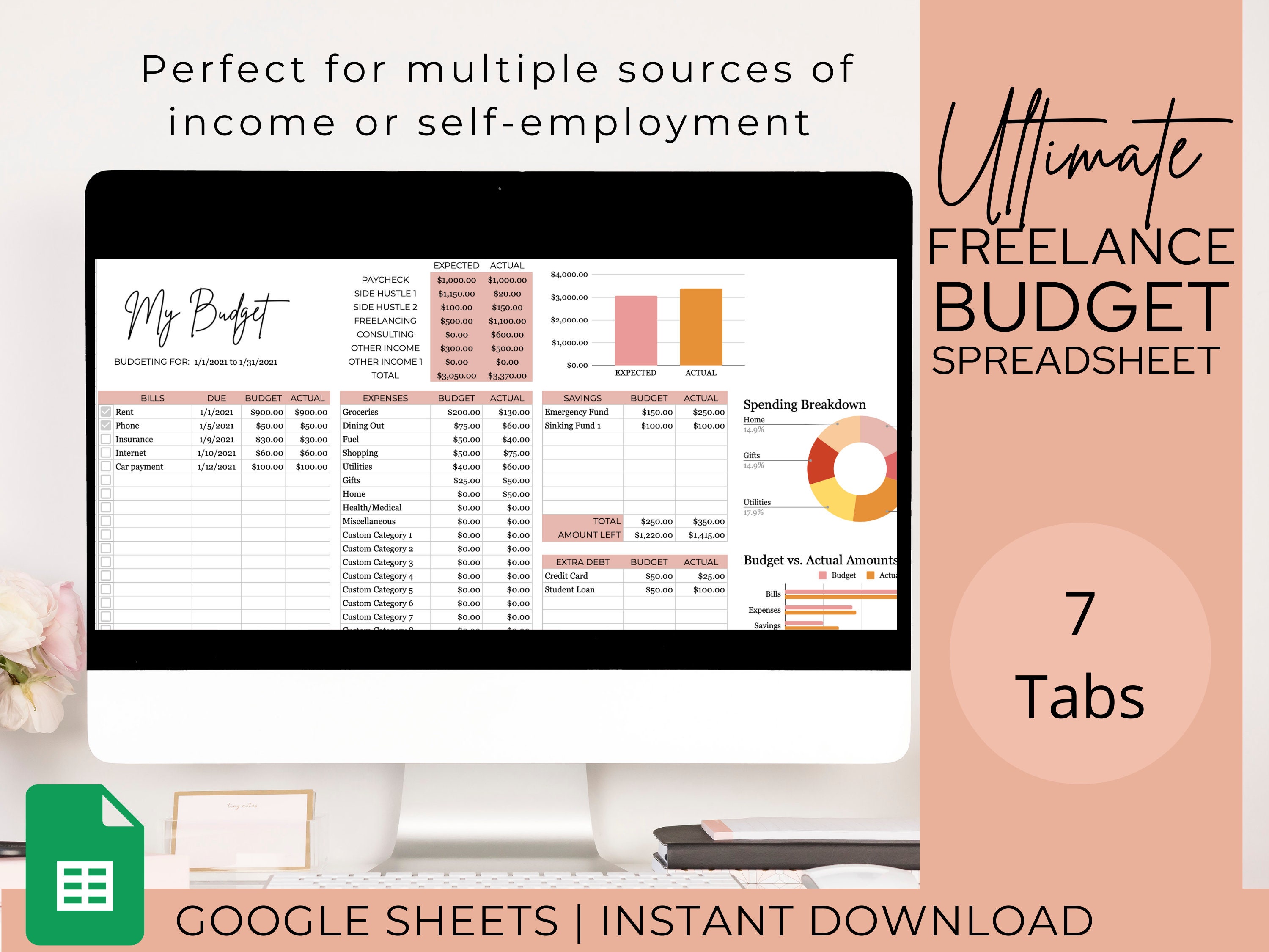 Detail Self Budget Template Nomer 41