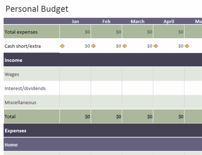 Detail Self Budget Template Nomer 43