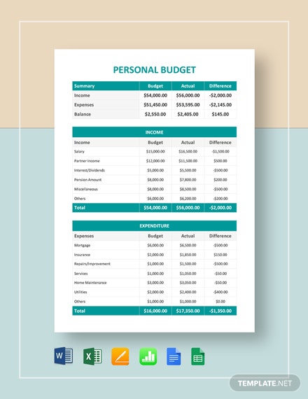 Detail Self Budget Template Nomer 6