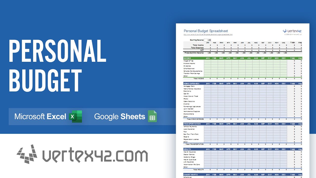 Detail Self Budget Template Nomer 7