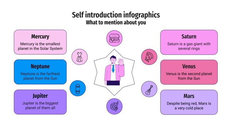 Detail Self Infographic Template Nomer 13