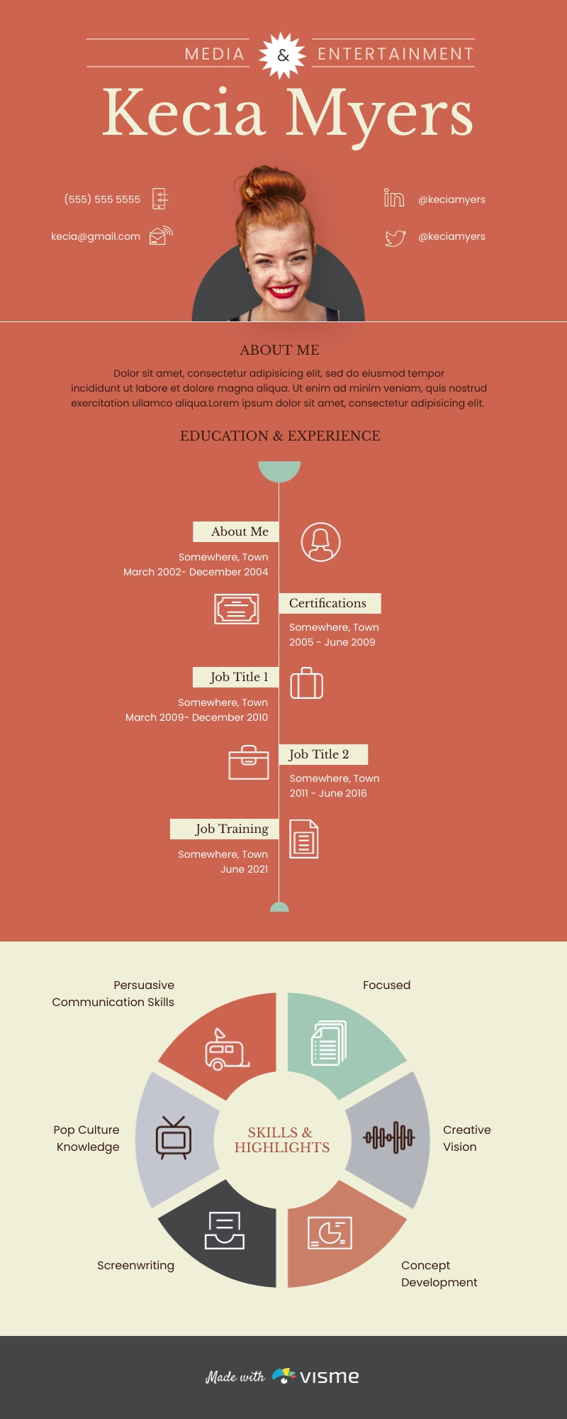 Detail Self Infographic Template Nomer 17