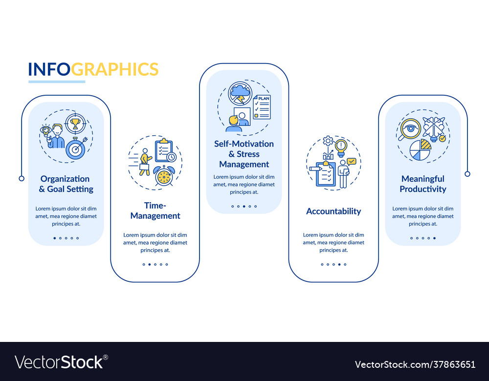 Detail Self Infographic Template Nomer 21