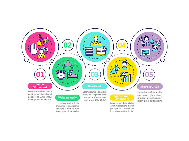 Detail Self Infographic Template Nomer 31