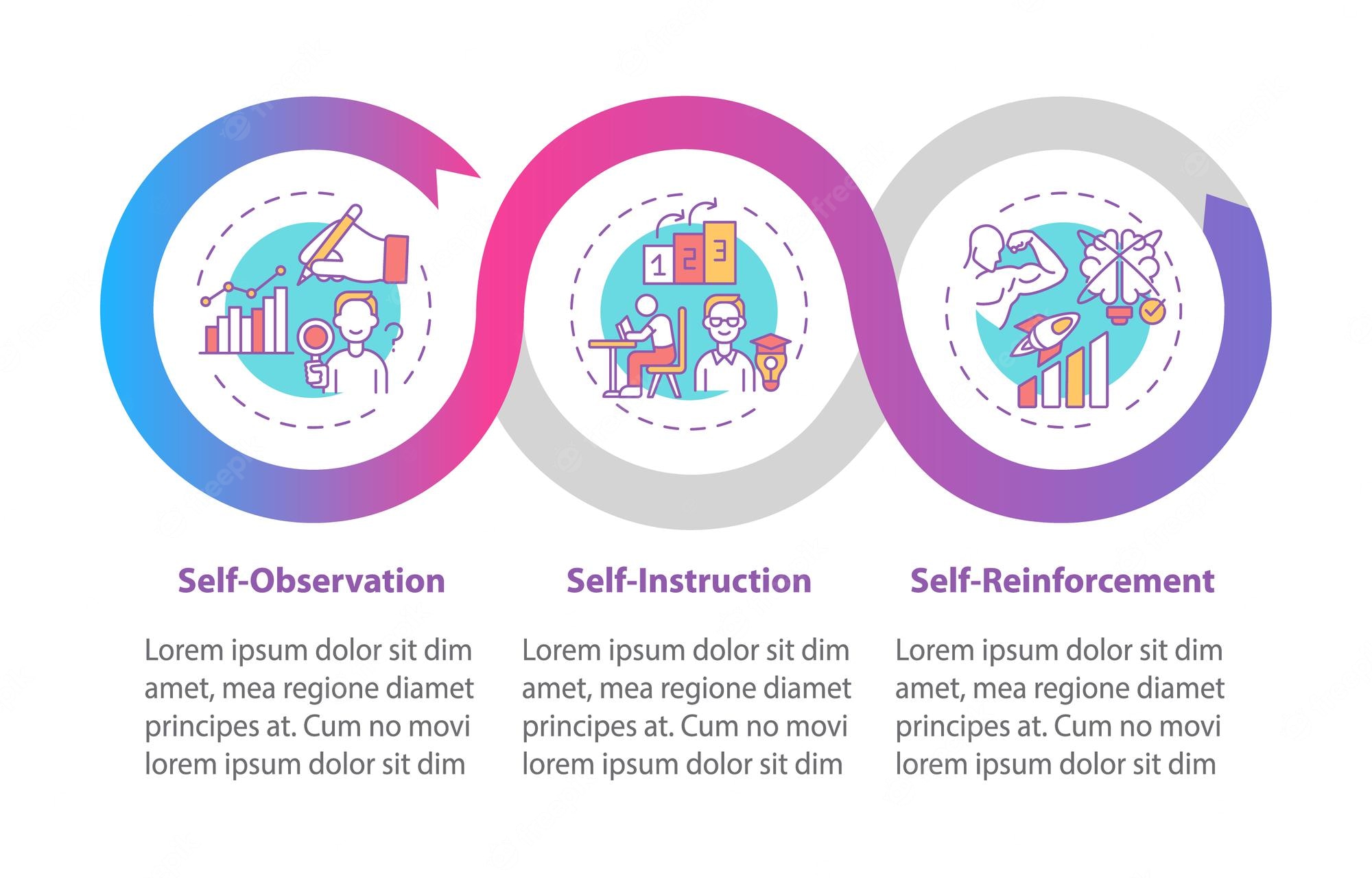 Detail Self Infographic Template Nomer 32
