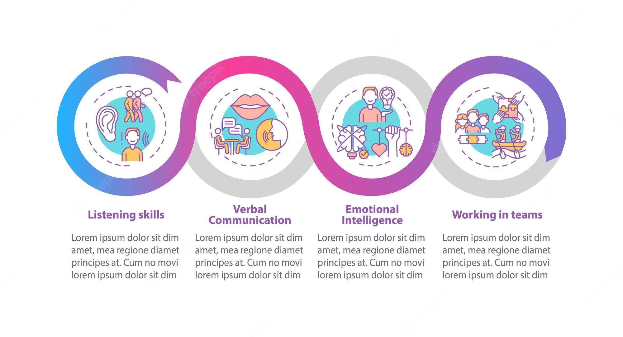 Detail Self Infographic Template Nomer 38