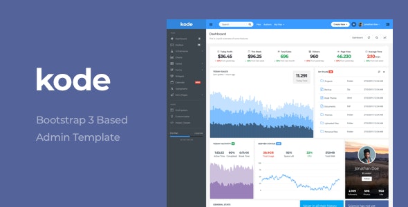 Detail Semantic Ui Admin Template Free Nomer 17