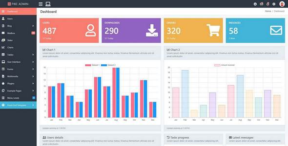Detail Semantic Ui Admin Template Free Nomer 5