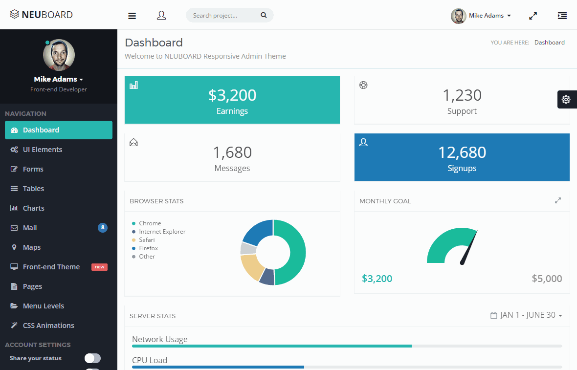 Detail Semantic Ui Admin Template Free Nomer 6