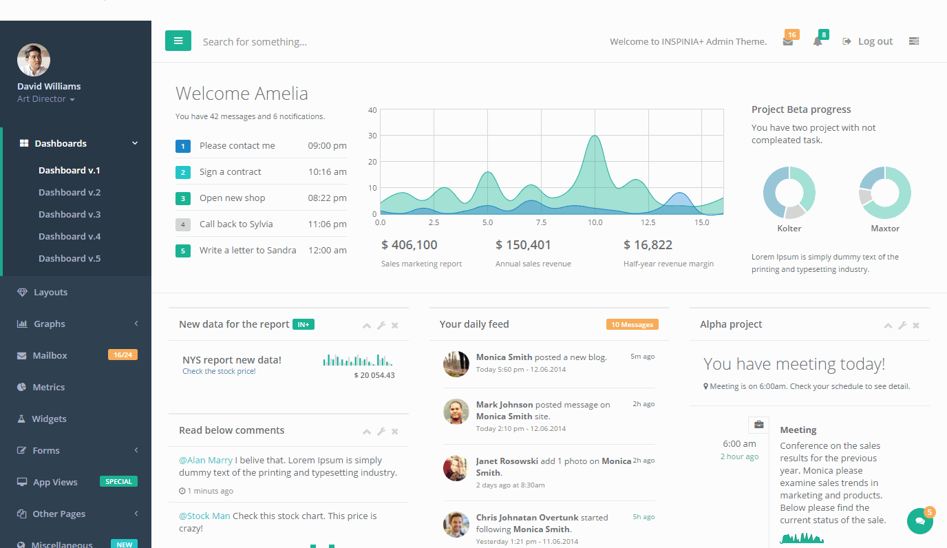 Detail Semantic Ui Admin Template Free Nomer 7