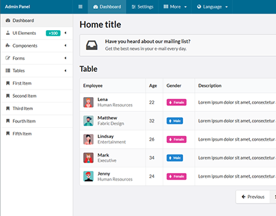 Detail Semantic Ui Admin Template Free Nomer 9
